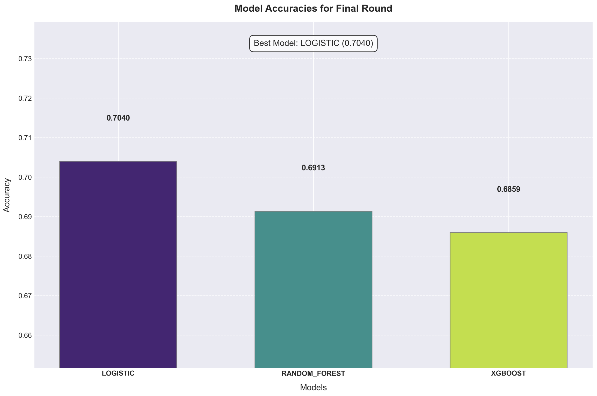 March Madness Predictor Screenshot